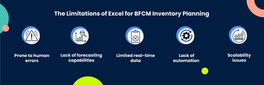 Image showing Excel limitations for inventory planning of Black Friday and Cyber Monday.