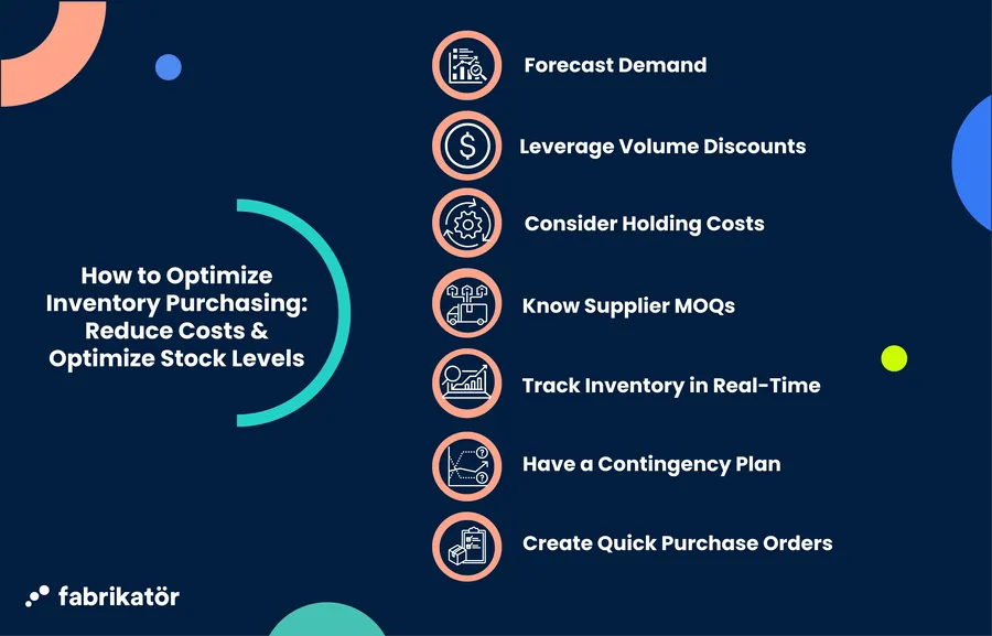 This image illustrates strategies for optimizing inventory purchasing to reduce costs and maintain efficient stock levels.