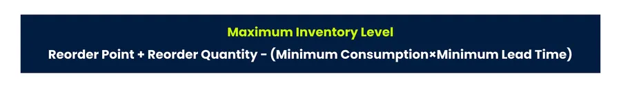 How to Calculate Maximum Inventory Level?