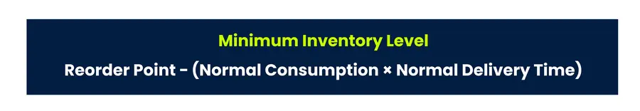 How to Calculate Minimum Inventory Level?