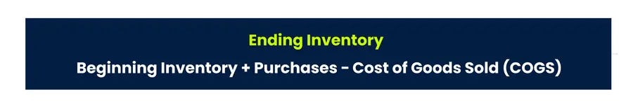 How to Calculate Ending Inventory Using Ending Inventory Formula?