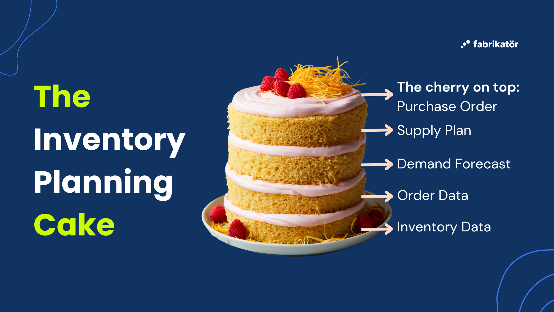 The Inventory Planning Cake