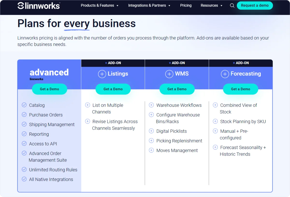 linnworks-pricing