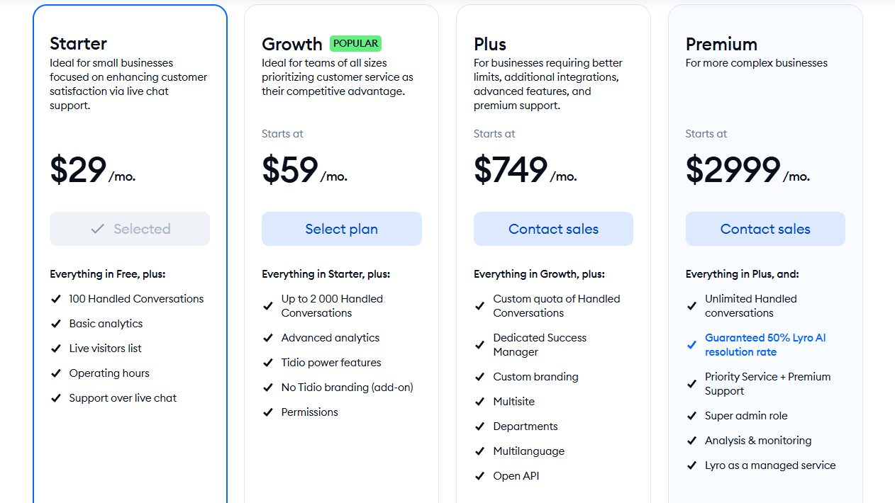 Tidio Pricing