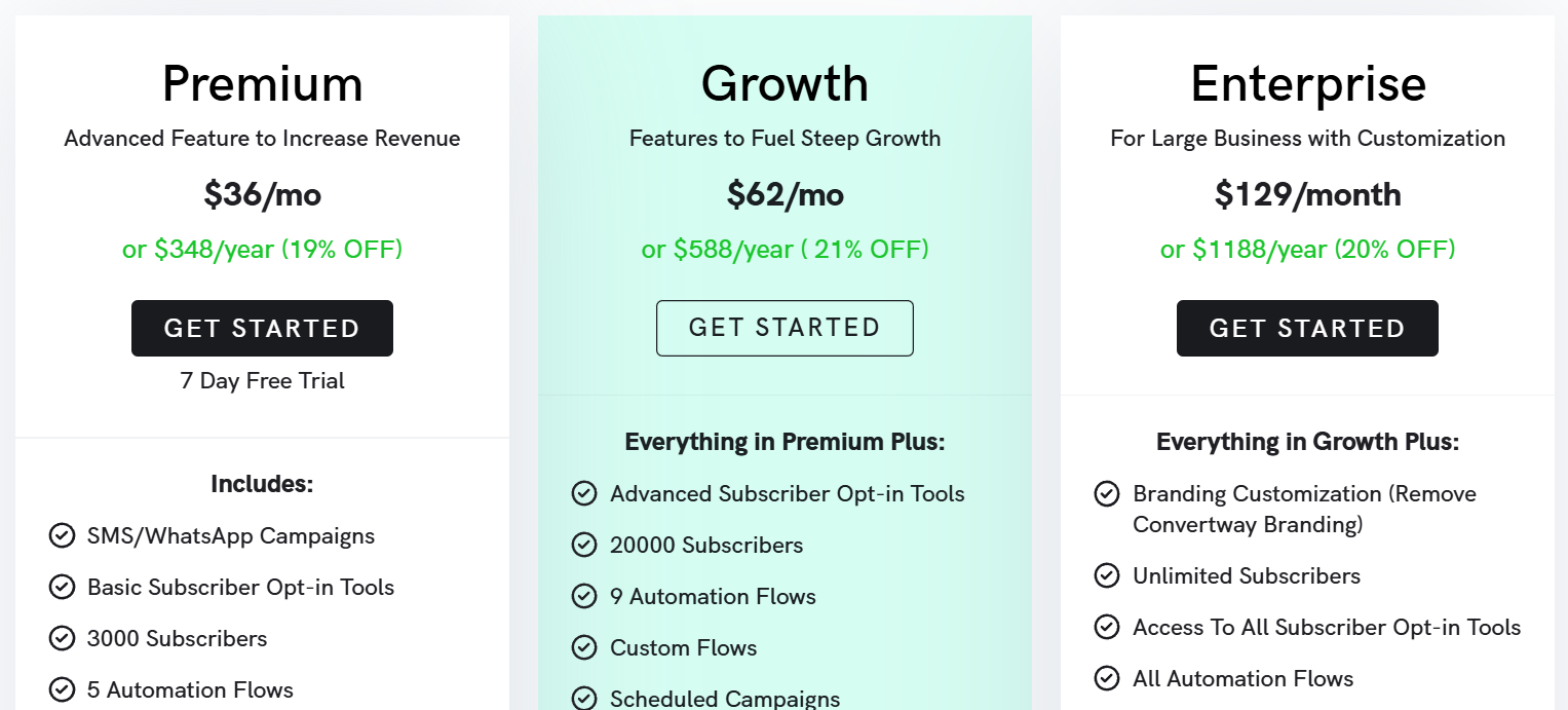 Convertway pricing