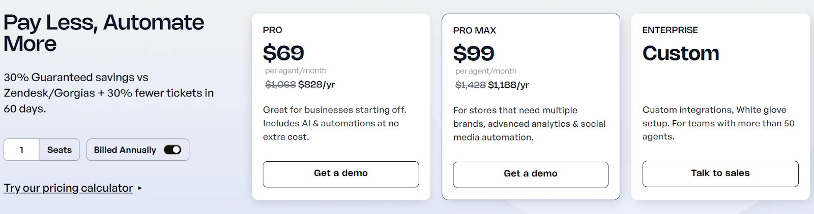 Richpanel pricing