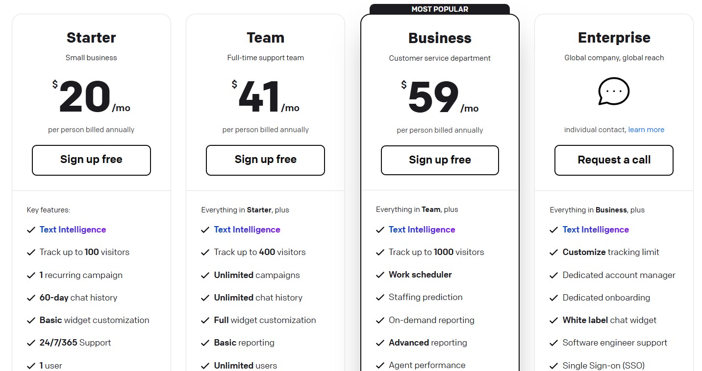 Livechat pricing