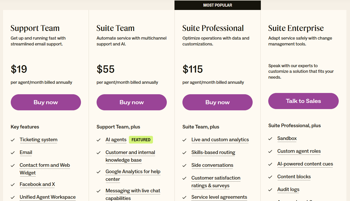 Zendesk pricing