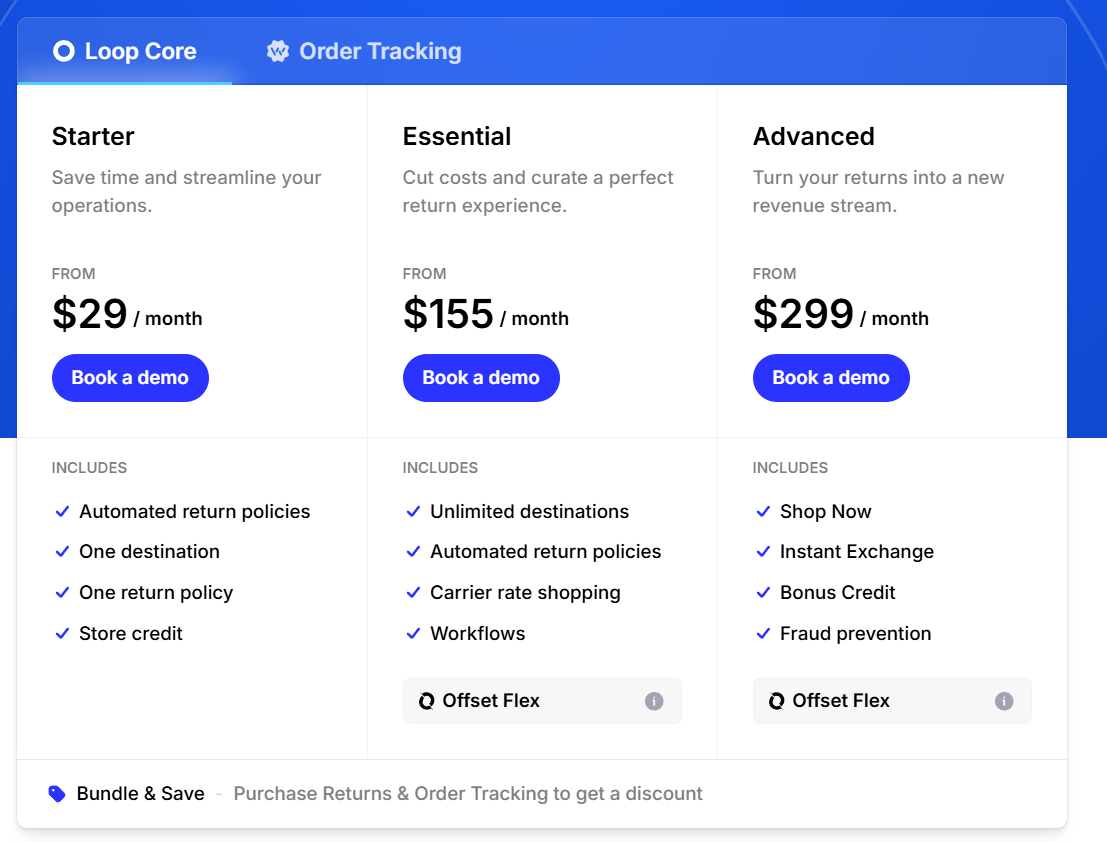 Loop Core pricing
