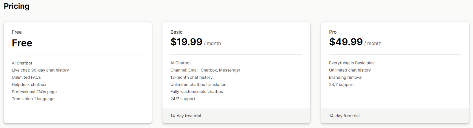 Chatty Pricing
