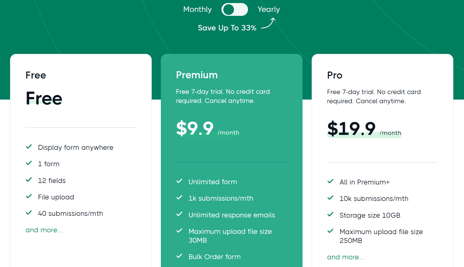 Form Builder pricing